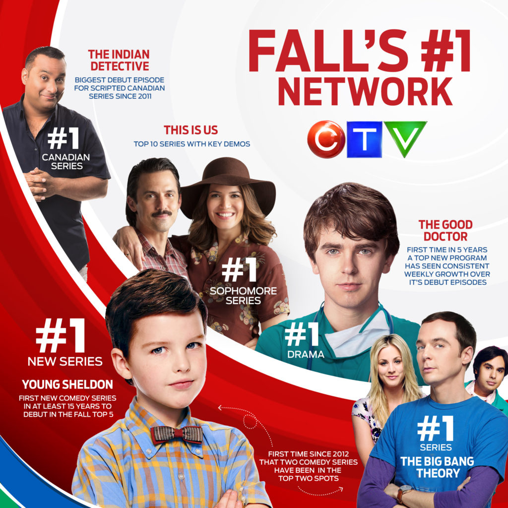 Ctv Fall A Fall of Firsts and Frontrunners: CTV Delivers the Top 3 Most-Watched ...