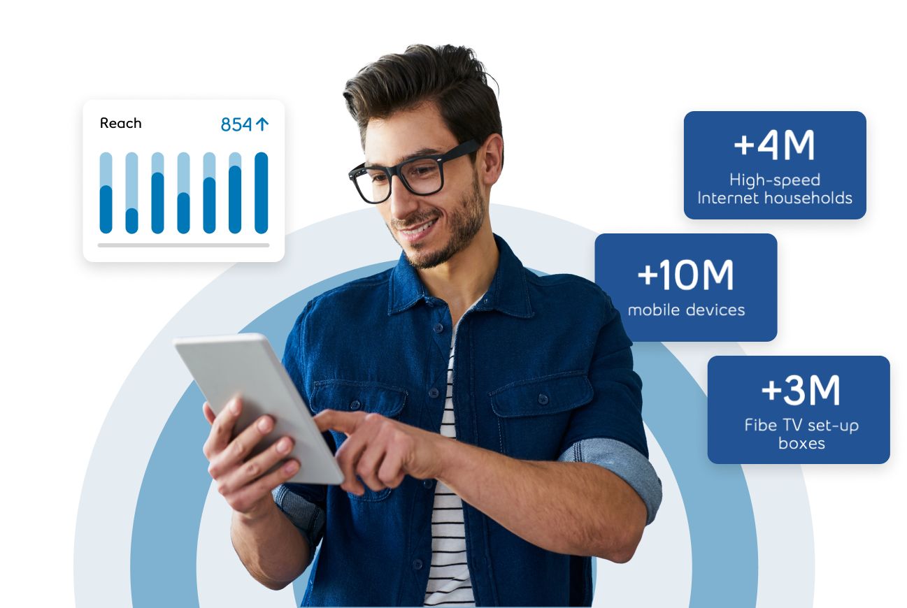 Bell Ad Bell Marketing Platform - Bell Media